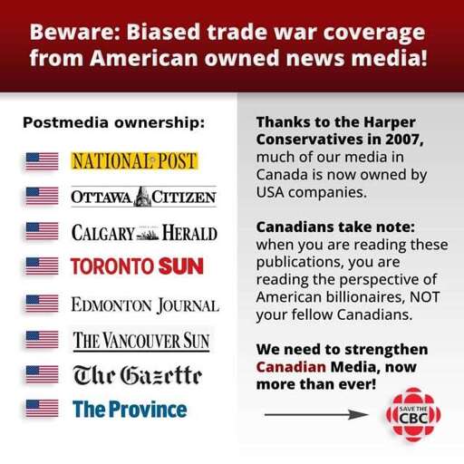 Avoid the National Post, Ottawa Sun, Ottawa Citizen, Calgary Herald, Toronto Sun, Edmonton Journal, The Vancouver Sun, The Gazette, and The Province.