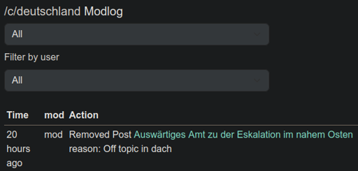 Bild zeigt Modlog der Community c/deutschland mit einem entfernten Post, Grund: "Off topic in dach" (c/dach ist eine andere Community)